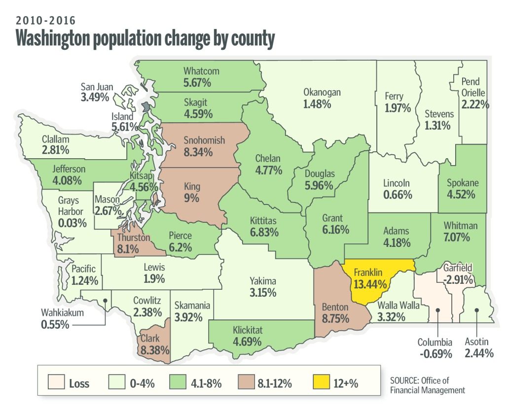 Newcomers flock to Clark County | The Columbian