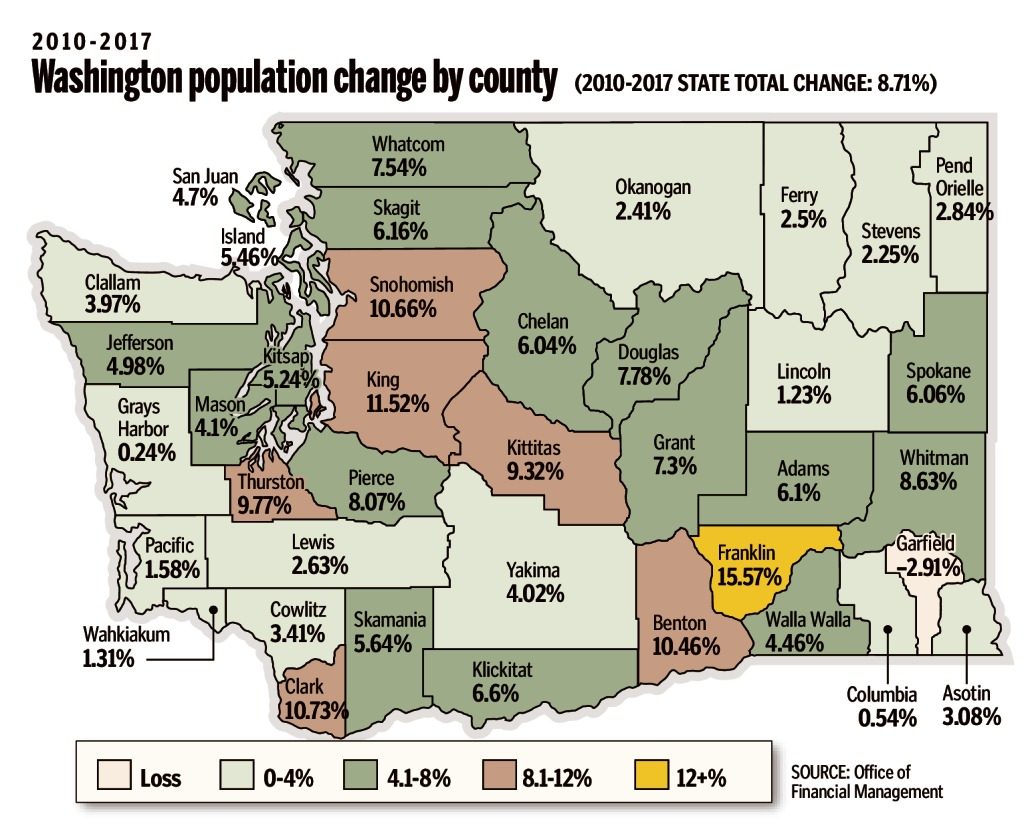 Clark County third in state in rate of growth The Columbian