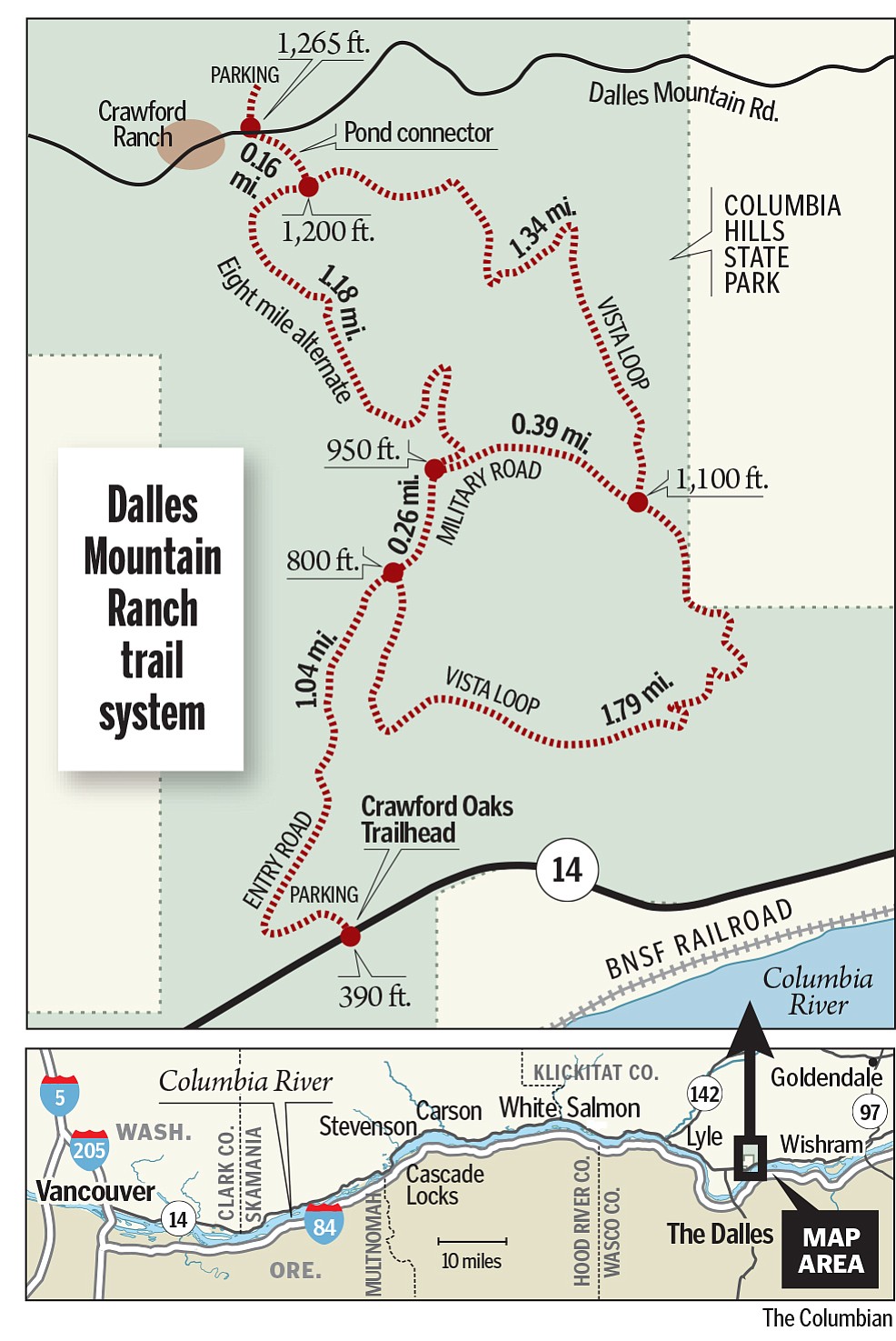 New trails at Columbia Hills State Park