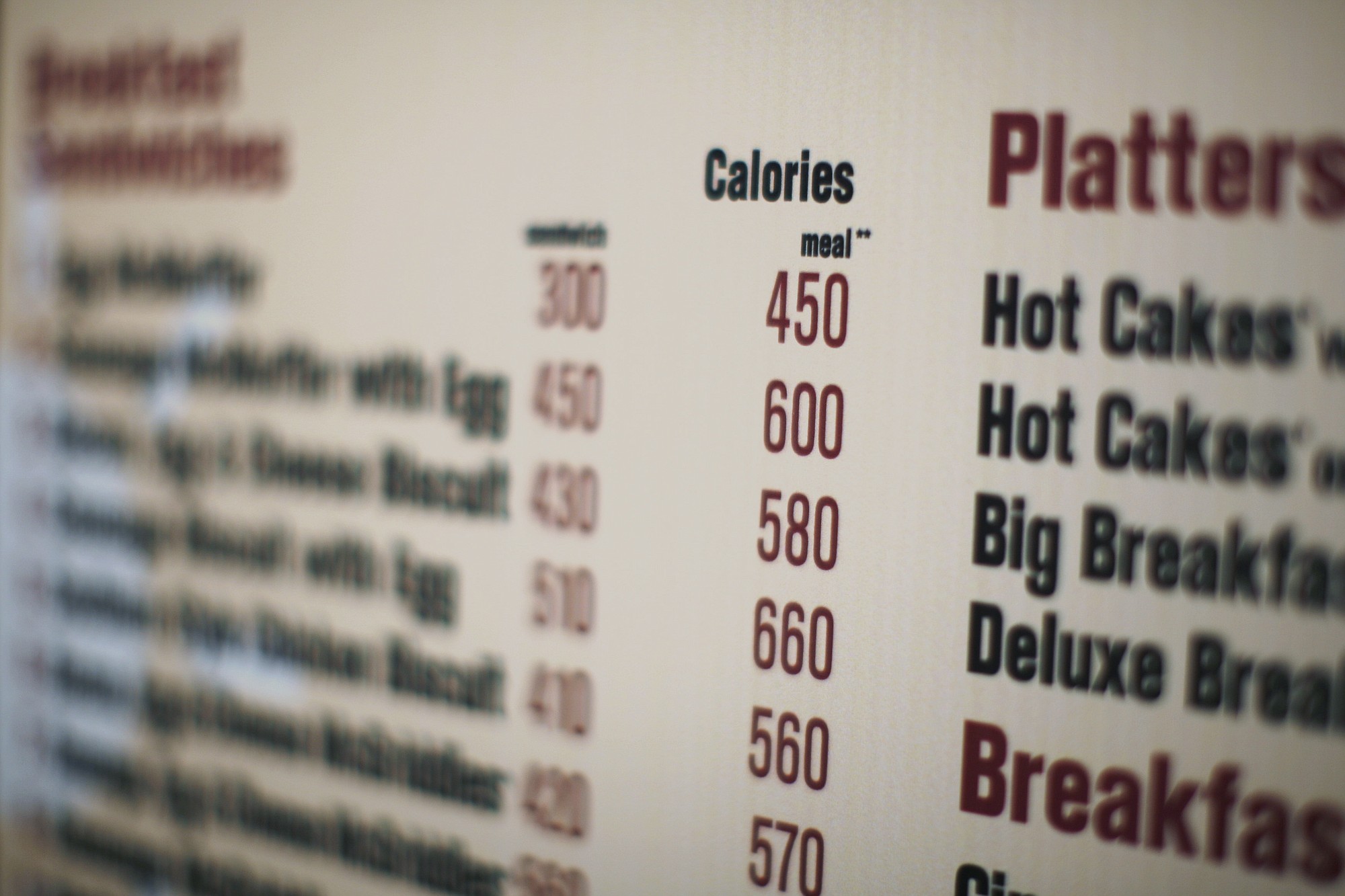 FILE - In this July 18, 2008 file photo, calories of each food item appear on a McDonalds drive-thru menu in New York.   The Food and Drug Administration announced long-delayed calorie labeling rules Tuesday, requiring establishments that sell prepared foods and have 20 or more locations to post the calorie content of food &quot;clearly and conspicuously&quot; on their menus, menu boards and displays. Companies will have until November 2015 to comply.