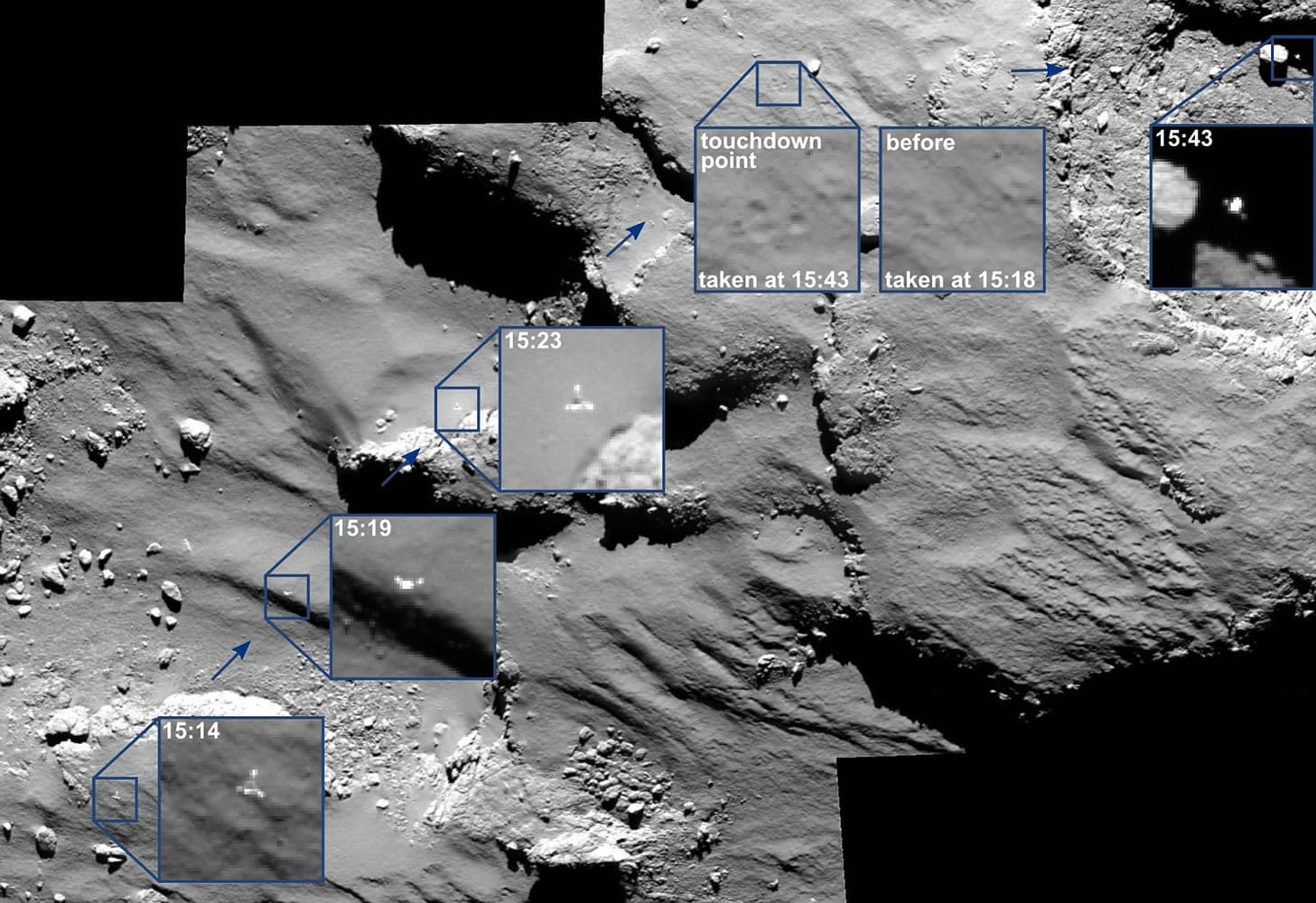 European Space Agency
The combination image of several partially enlarged photographs released Monday by the European Space Agency shows the journey of Rosetta's Philae lander as it approached and then rebounded from its first touchdown on Comet 67P/Churyumov-Gerasimenko on Nov. 12. The series of images was captured by Rosetta?s OSIRIS camera from a distance of 15.5km (9.6 miles) from the comet surface over a 30 minute period spanning the first touchdown. The time of each of image has marked been marked by source on the corresponding insets and is in GMT. A comparison of the touchdown area shortly before and after first contact with the surface is also provided. From left to right, the images show Philae descending towards and across the comet before touchdown.  (AP Photo/European Space Agency)