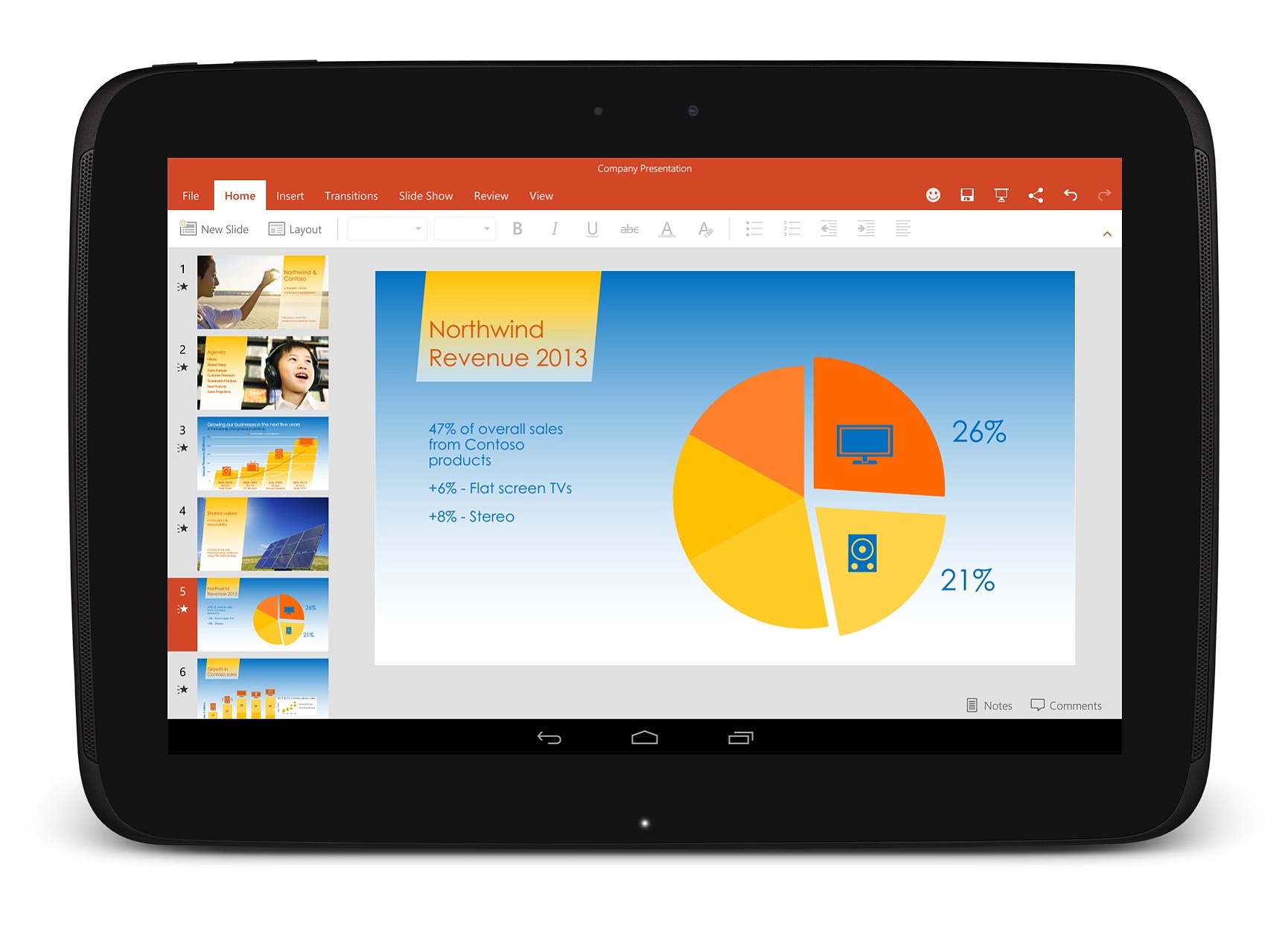 Microsoft
The Android version of Microsoft's Powerpoint app. Microsoft's Office 365 subscription will appeal to people who use the Office programs, such as Word for text documents and Excel for spreadsheets, on a variety of traditional Windows or Mac computers or Windows tablets.