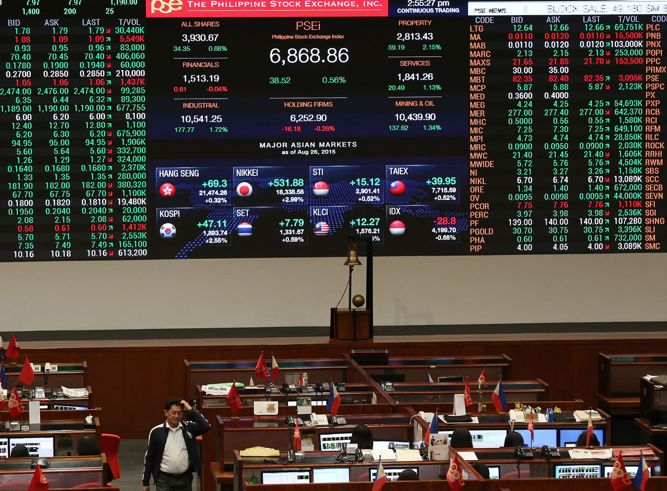 A Filipino trader walks in front of the electronic board at the Philippine Stock Exchange at the financial district of Makati, south of Manila, Philippines on Wednesday,.