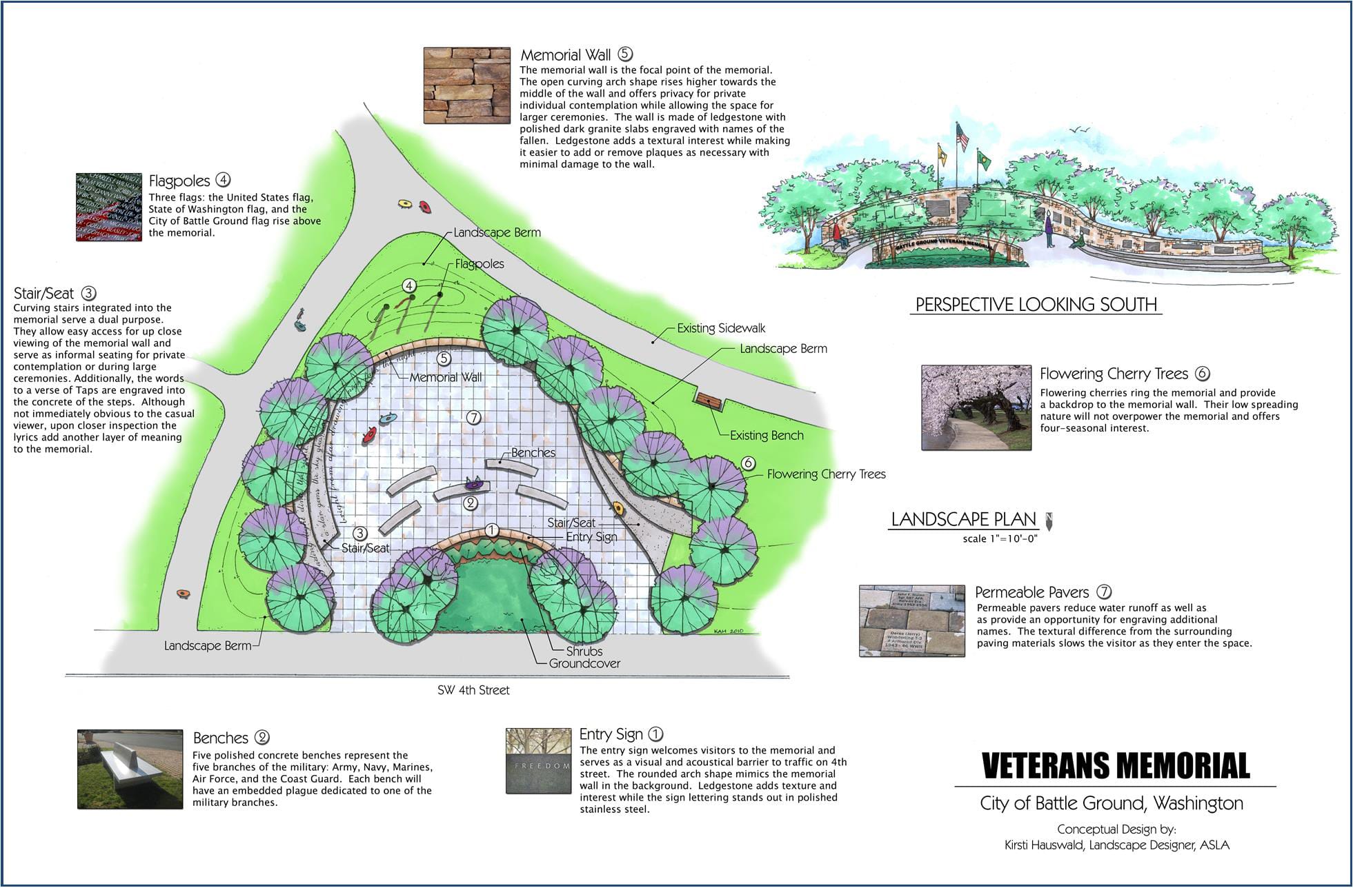 Plans for the Battle Ground Veterans Memorial