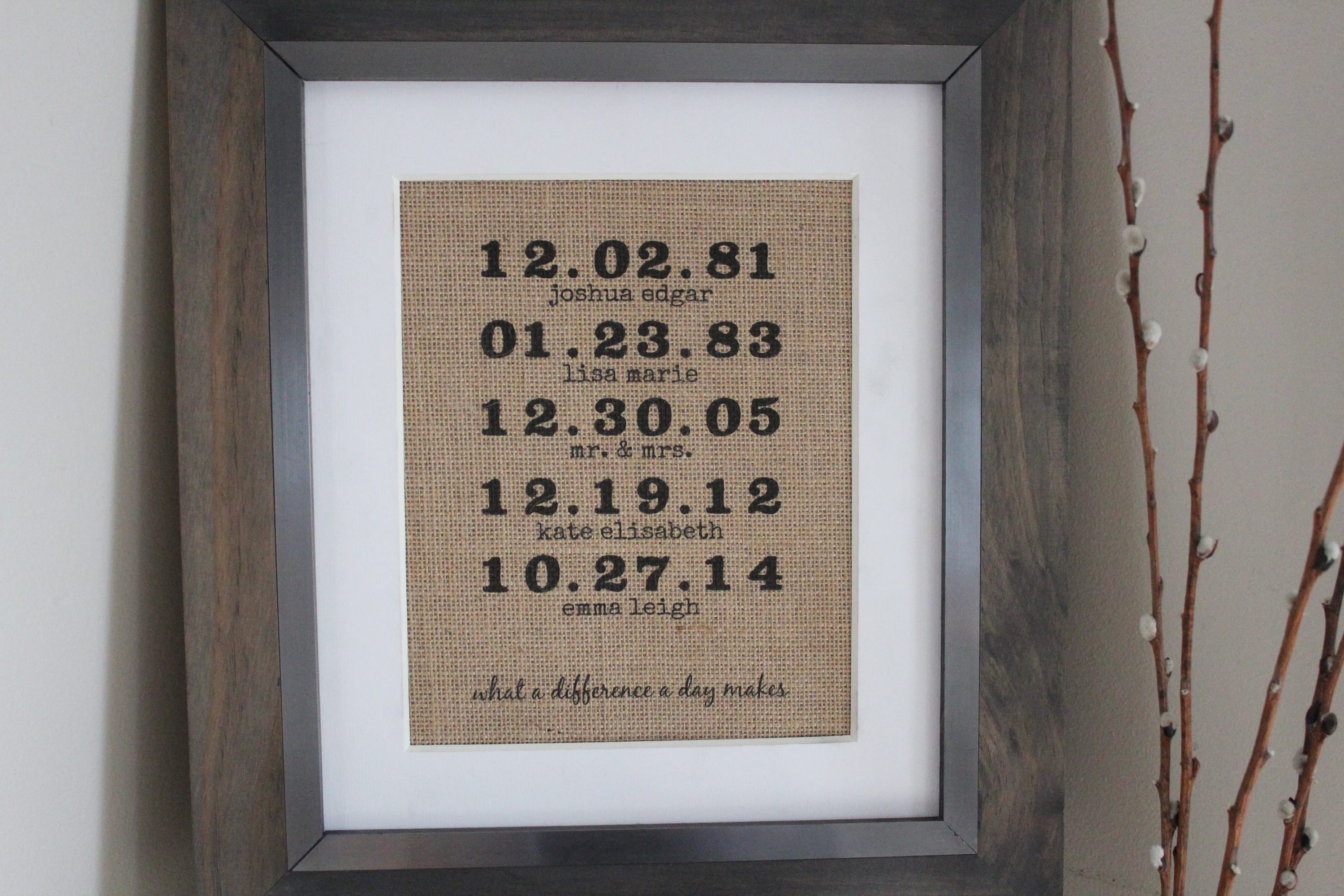 A burlap wall hanging, designed by Lisa Hathaway for the Etsy.com store Emma & the Bean, turns a family's dates of birth and wedding date into a piece of art. Items such as this one adds beauty to a home and serve as mementoes celebrating a family's history.