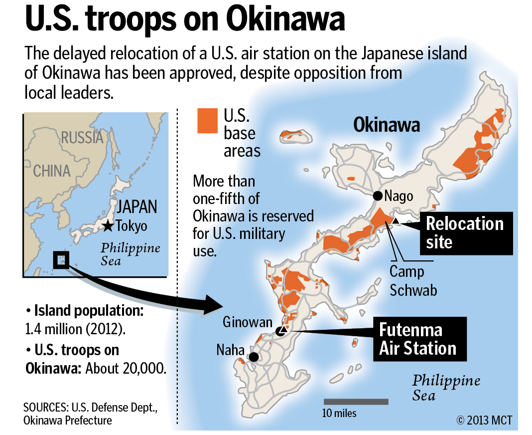 Relocation of U.S. base on Okinawa.