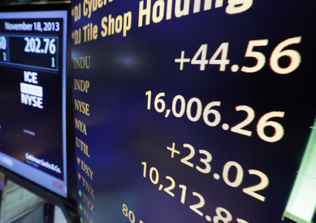 A board on the floor of the New York Stock Exchange shows the Dow Jones industrial average above 16,000 on  Monday.