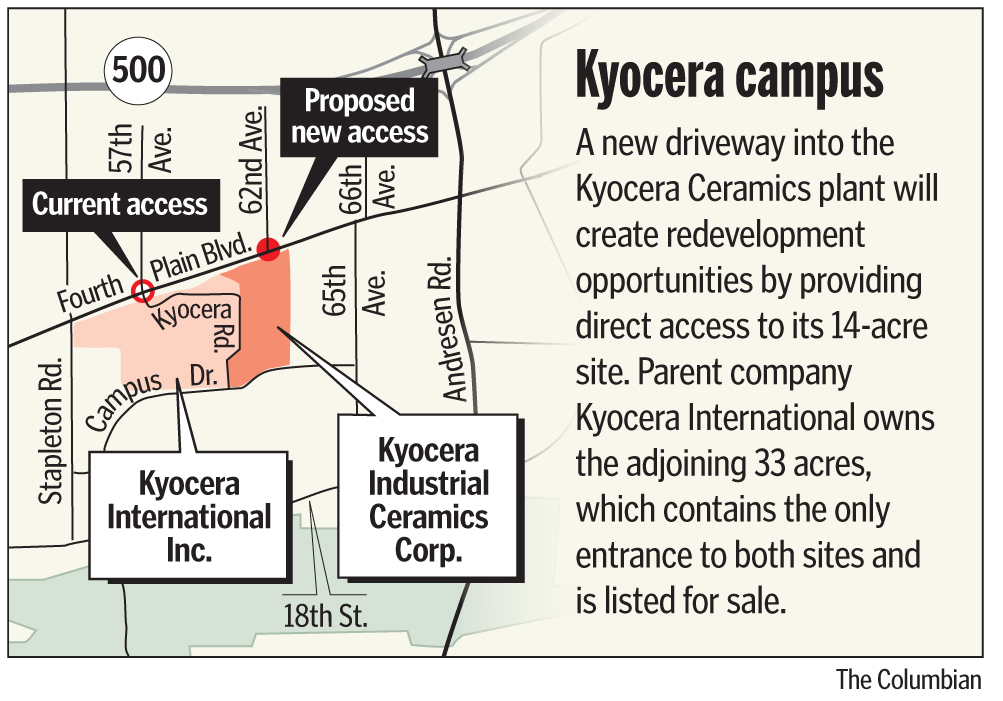 Kyocera map