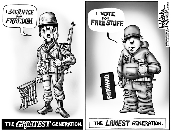 Generational differences