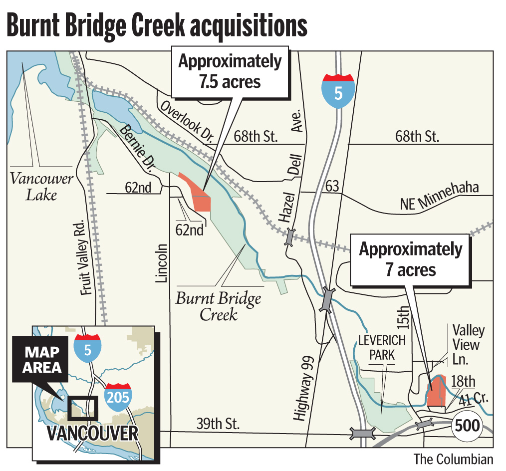 Burnt Bridge Creek acquisitions