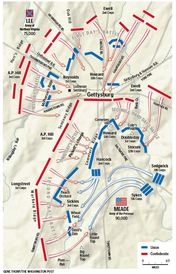 The Battle of Gettysburg, July 1-3, 1863.