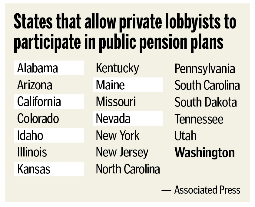20 states allow some private lobbyists to receive public pensions. At a time when many states struggle to meet their legal obligations to fund pensions, legislators are asking why employees whose hiring and salaries are not controlled by government agencies should receive the benefit.