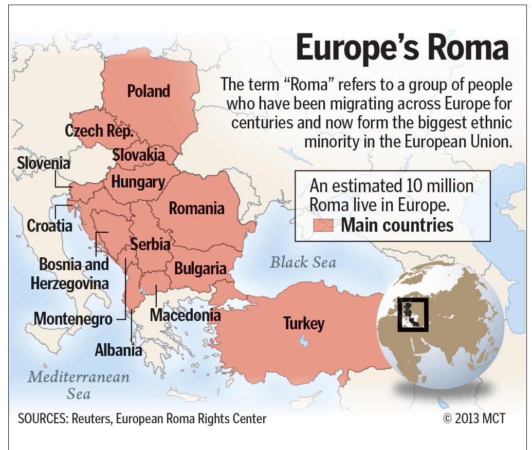Europe's Roma