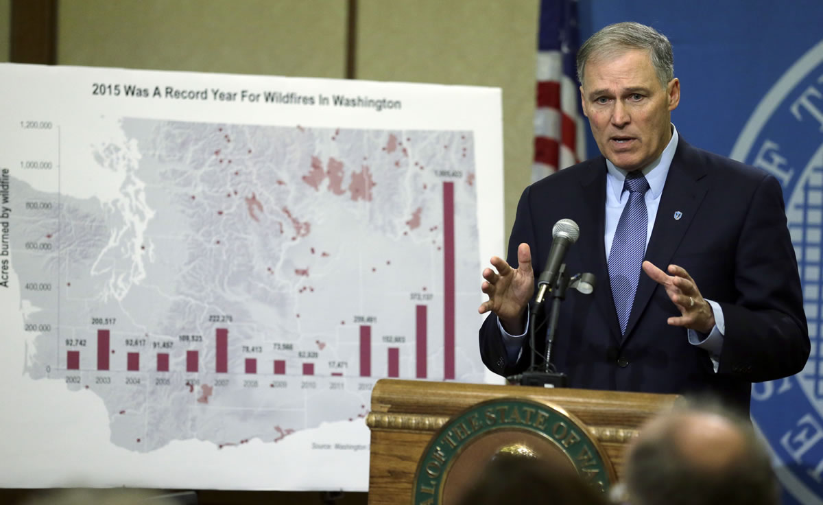 Washington Gov. Jay Inslee talks about his proposed supplemental budget plan Thursday in Olympia. The plan would adjust the current two-year state budget, including putting more money toward covering wildfire costs (shown on the chart at left) and increasing mental health spending. Inslee also announced a separate proposal to increase teacher pay. (AP Photo/Ted S.