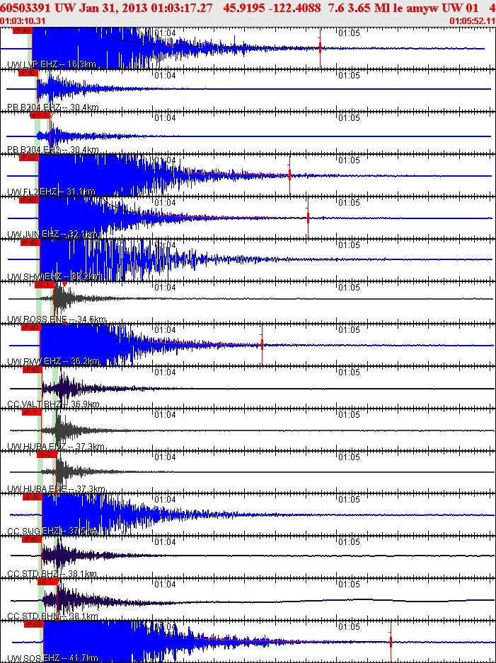 A seismographic image of today's earthquake.
