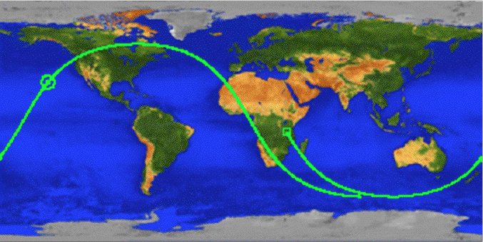 DoD's Joint Space Operations Center at Vandenberg AFB, CA, has assessed that NASA's Upper Atmosphere Research Satellite reentered the atmosphere sometime between 0323 and 0509 GMT on 24 September. During this period the satellite passed over Canada, the African continent, and the Pacific, Atlantic and Indian Oceans.