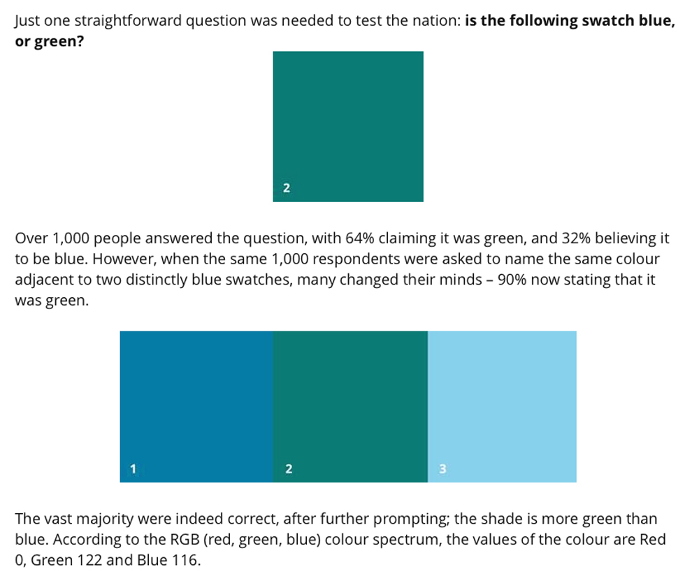 This frame from Optical Express' website shows different swatches of colors. Optical Express conducted a survey in the United Kingdom asking whether a swatch of a teal-type color was blue or green.