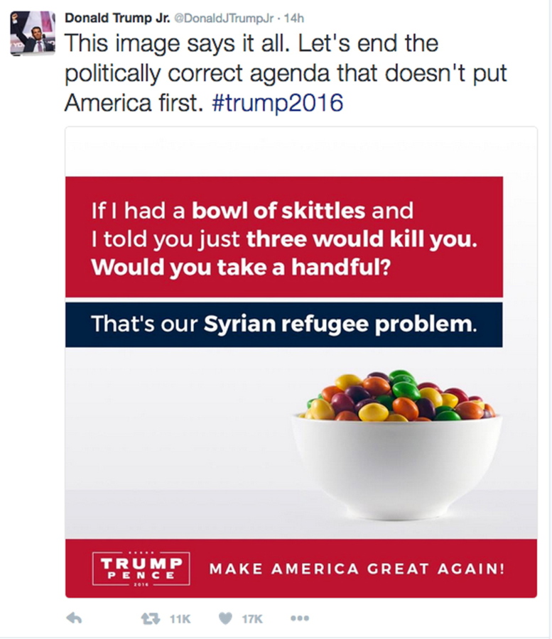 This screenshot shows the tweet posted on Monda by Donald Trump Jr., in which he compares Syrian refugees to a bowl of poisoned Skittles. The post caused a stir and negative tweets on the internet into Tuesday, including a terse response from Skittles parent company, Wrigley Americas. &quot;Skittles are candy. Refugees are people. We don&#039;t feel it&#039;s an appropriate analogy,&quot; Vice President of Corporate Affairs Denise Young said in the statement.