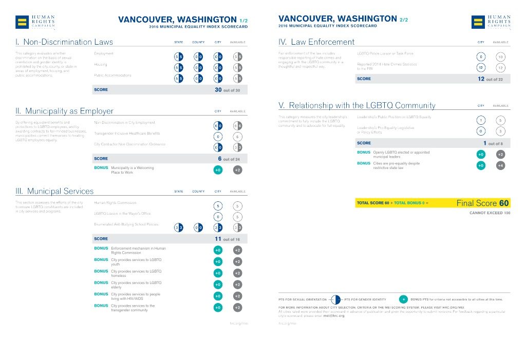 Vancouver Municipal Equality Index PDF