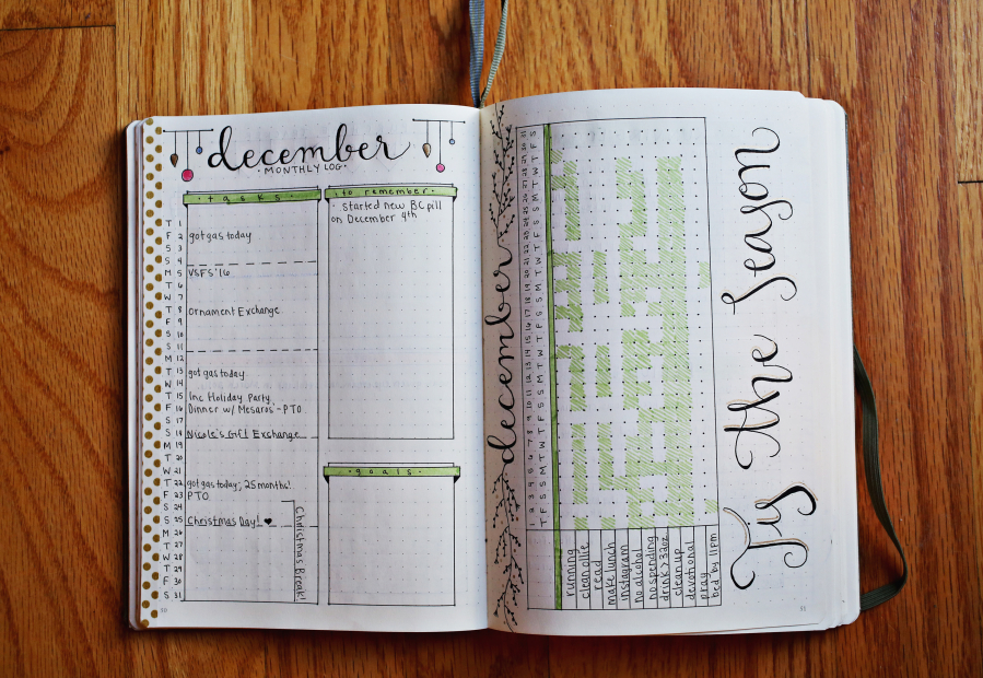 Pages from Cameron Ingles&#039; bullet journal. Bullet journal pages can be embellished with colored pens, decorative crafting tape, stencils that create page headers, fancy stickers and intricate doodles.