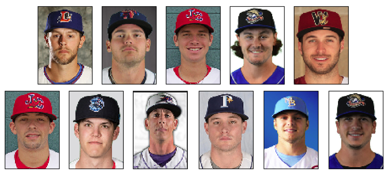 Clark County baseball players currently in the minor leagues.