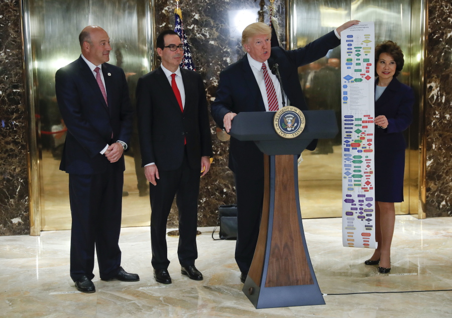 President Donald Trump holds up a flow chart while speaking to the media Tuesday at Trump Tower in New York. With Trump are, from left, National Economic Council Director Gary Cohn, Treasury Secretary Steven Mnuchin and Transportation Secretary Elaine Chao.