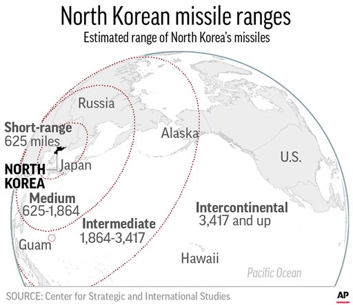 Map shows missile ranges of North Korea’s arsenal (Associated Press)