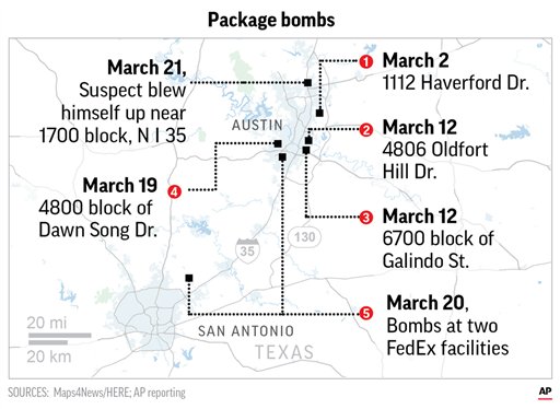 Authorities believe the suspect who died with SWAT officers closing in on him was behind all of the bombings in Austin this month.