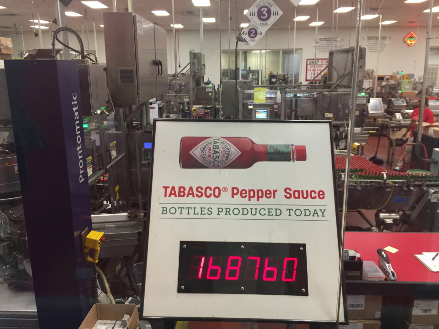 This June 4, 2018 photo shows a display that counts how many bottles of Tabasco sauce were produced at the Tabasco factory on Avery Island on that day alone by early afternoon: 168,760. The famous pepper sauce was first made in 1868 and celebrates its 150th year this year. In addition to visiting the factory, visitors can see exhibits about the history of Tabasco, enjoy free tastings and samples, shop, dine and tour a nature preserve called Jungle Gardens. (AP Photo/Beth J.