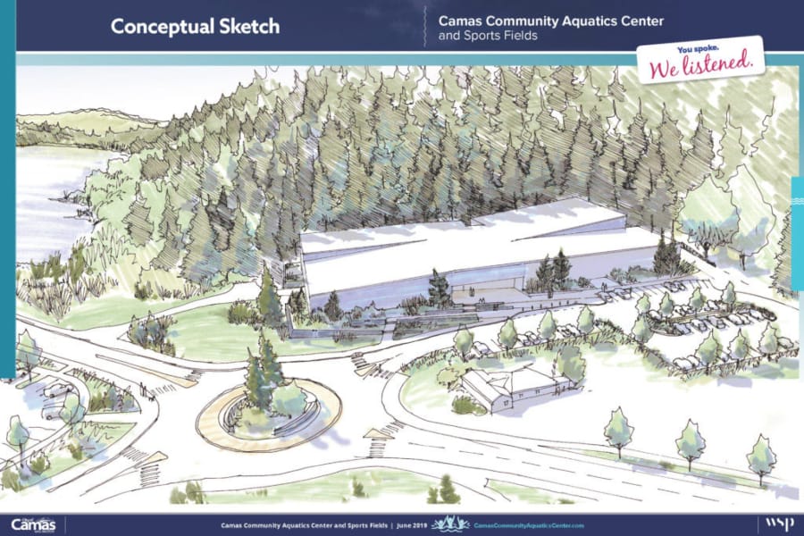 A conceptual sketch of the proposed Camas community aquatic center.