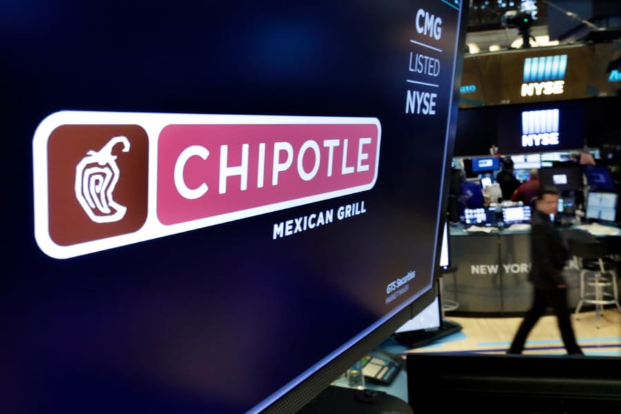 FILE - In this April 23, 2018, file photo, the logo for Chipotle appears above a trading post on the floor of the New York Stock Exchange. Fedir Hladyr, a 34-year-old Ukrainian, a member of a sophisticated international hacking group that authorities say targeted businesses in 47 states to steal credit and debit card records pleaded guilty Wednesday, Sept. 11, 2019, to hacking and wire fraud charges in Seattle. The plea agreement says the hacking group called FIN7 that launched attacks against hundreds of U.S. companies to steal financial information between 2015 and 2019. It’s accused of stealing information involving about 15 million credit and debit cards, with more than $100 million in losses Companies hit by the hacking included Chipotle, Arby’s Red Robin and Jason’s Deli, prosecutors said.