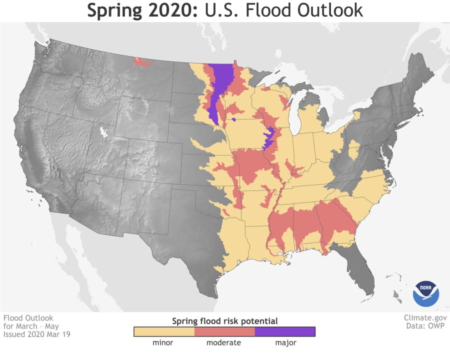 This image provided by the National Oceanic and Atmospheric Administration on Thursday, March 19, 2020 shows their forecast for potential flooding in the U.S. in the spring of 2020. Last year saw record floods in several regions of the country. But this year this annual spring flooding season will not be as severe or prolonged as in 2019, scientists said Thursday.