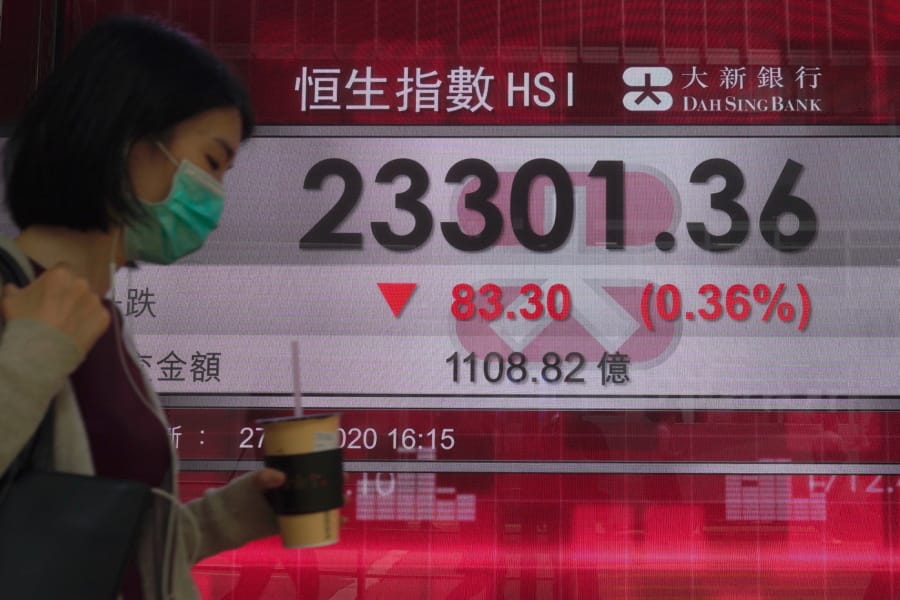 A women wearing a face mask walks past a bank electronic board showing the Hong Kong share index at Hong Kong Stock Exchange, Thursday, May 28, 2020. Asian stocks are mixed after an upbeat open, as hopes for an economic rebound from the coronavirus crisis were dimmed by tensions between the U.S. and China over Hong Kong and other issues.