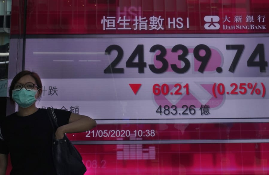 A woman wearing a face mask walks past a bank&#039;s electronic board showing the Hong Kong share index at Hong Kong Stock Exchange Thursday, May 21, 2020. Asian stock markets are mixed after Wall Street rose amid Chinese trade tension with Washington and Australia.