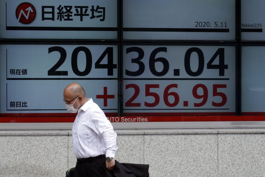 A man wearing a face mask  walks past an electronic stock board showing Japan&#039;s Nikkei 225 index at a securities firm in Tokyo Monday, May 11, 2020. Asian stock markets are higher after Wall Street advanced as investors looked past dismal U.S.