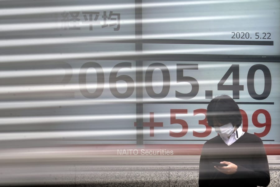 A man stands in front of an electronic stock board showing Japan&#039;s Nikkei 225 index as a track goes by at a securities firm in Tokyo Friday, May 22, 2020. Shares are slipping in Asia as tensions flare between the U.S. and China and as more job losses add to the economic fallout from the coronavirus pandemic.