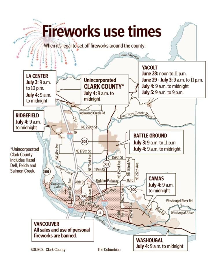 Vancouver Ready To Drop Boom On Illegal Fireworks The Columbian