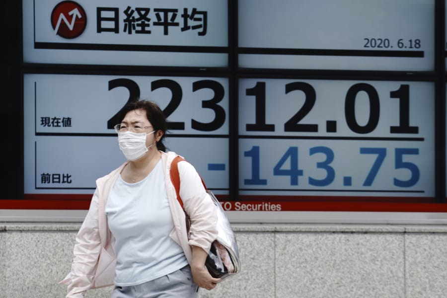 A woman walks past an electronic stock board showing Japan&#039;s Nikkei 225 index at a securities firm in Tokyo Thursday, June 18, 2020. Shares fell Thursday in Asia after another day of wobbly trading on Wall Street Wednesday, as markets ease off the accelerator following their big rally.