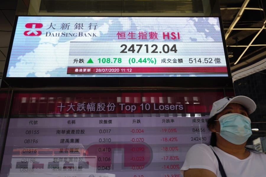 A woman wearing a face mask stands beneath a bank&#039;s electronic board showing the Hong Kong share index at Hong Kong Stock Exchange in Hong Kong Tuesday, July 28, 2020. Shares advanced in Asia on Tuesday after U.S. stocks resumed their upward march on Wall Street, while the price of gold pushed to nearly $1,970 per ounce.