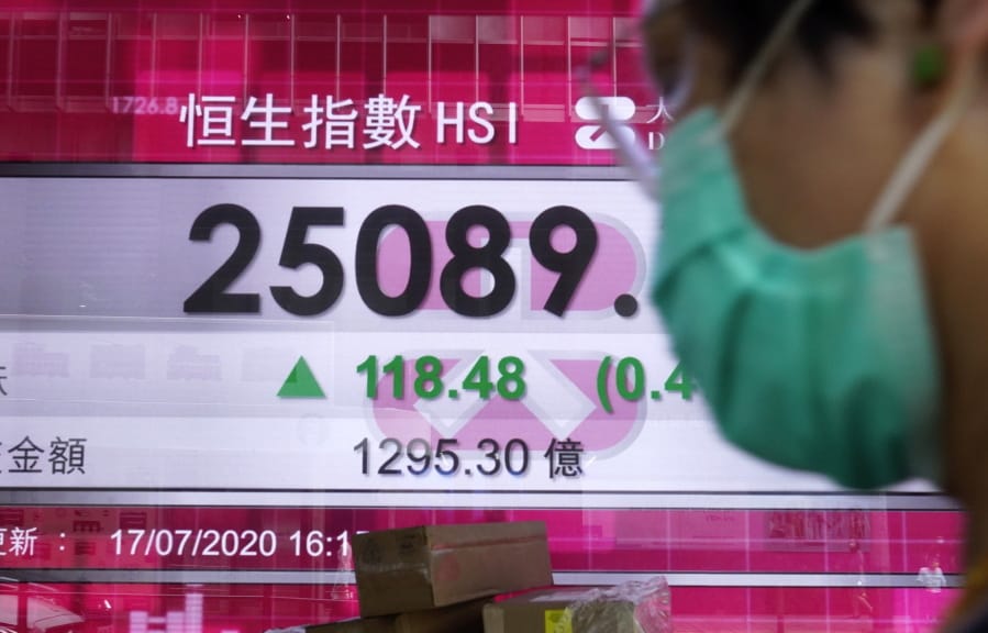 A man wearing a face mask walks past a bank&#039;s electronic board showing the Hong Kong share index at Hong Kong Stock Exchange Monday, July 20, 2020.