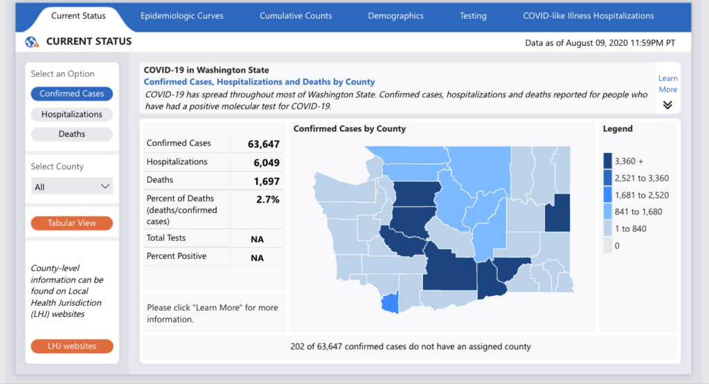 A screenshot of the Washington State Department of Health coronavirus dashboard.