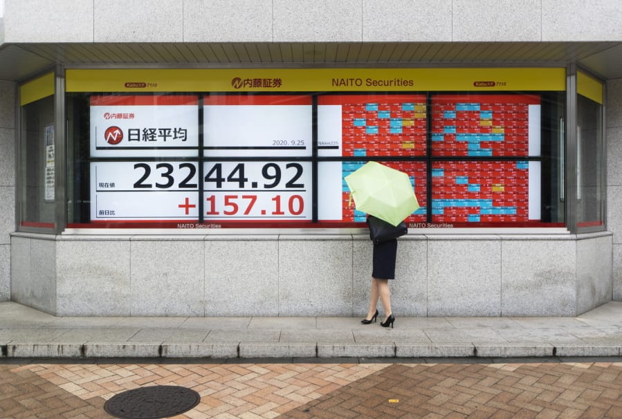 A woman looks at screens showing Japan&#039;s Nikkei 225 index at a securities firm in Tokyo on Friday, Sept. 25, 2020. Asian shares advanced Friday, cheered by a modest rally on Wall Street and rising hopes for fresh stimulus for the U.S.