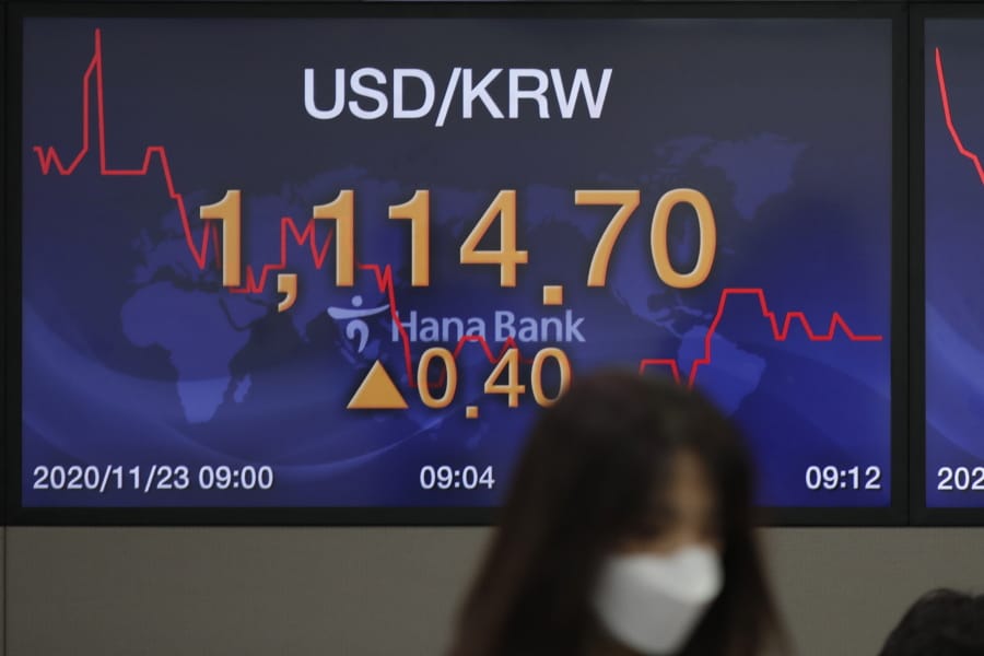 A currency trader walks by a screen showing the foreign exchange rate between U.S. dollar and South Korean won at the foreign exchange dealing room in Seoul, South Korea, Monday, Nov. 23, 2020. Asian stocks rose Monday as investors looked ahead to quarterly U.S. economic data and updates on anti-coronavirus curbs on business amid wrangling over the American presidential election.