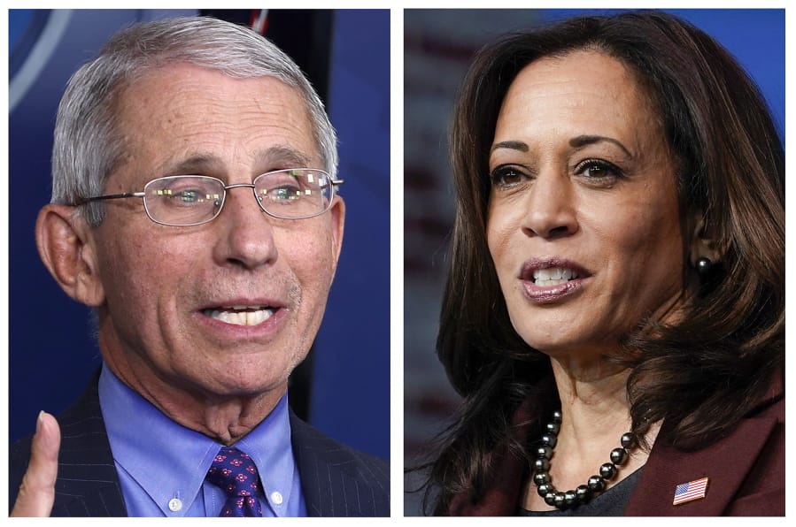 FILE - This combo of 2020 file photos shows Dr. Anotny Fauci, left, Director of the National Institute of Allergy and Infectious Diseases at the National Institutes of Health, and Vice President-elect Kamala Harris, right. Their names are listed among others atop this year&#039;s list of most mispronounced words, as complied by the U.S. Captioning Company, which captions and subtitles real-time events on TV and in courtrooms.