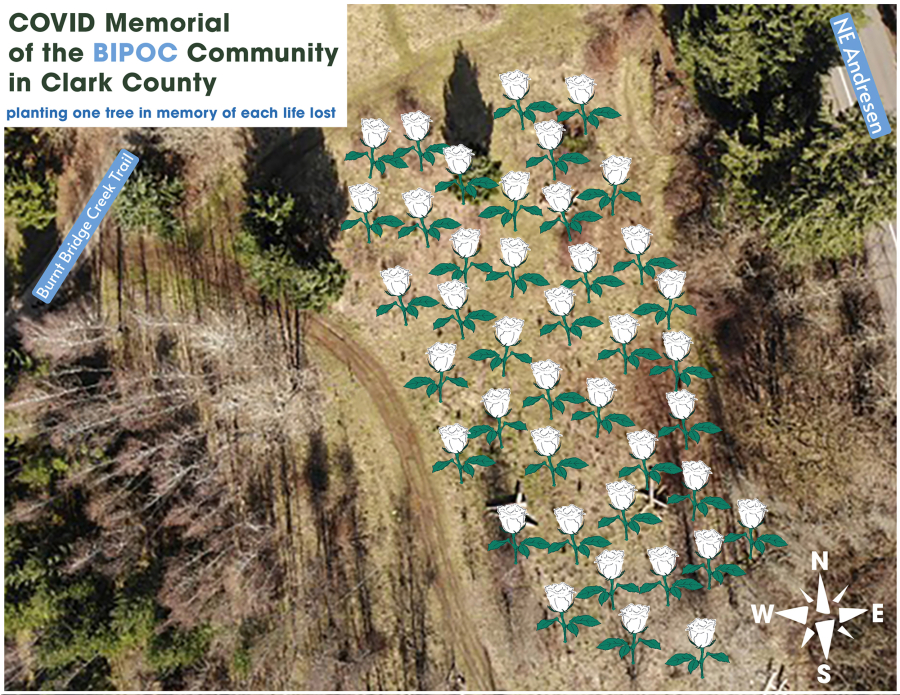 This image shows the layout of the BIPOC COVID-19 memorial, which can be viewed from the Burnt Bridge Creek Trail, as it follows along the greenway, just west of Andresen Road.