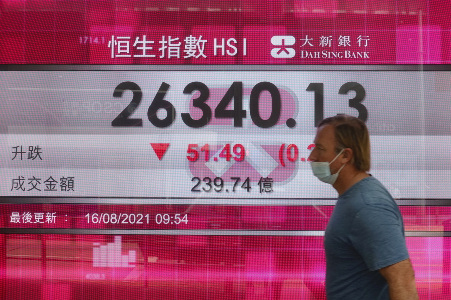 A man walks past a bank's electronic board showing the Hong Kong share index at Hong Kong Stock Exchange in Hong Kong Monday, Aug. 16, 2021. Asian shares slipped Monday, amid worries about the rising cases of coronavirus infections in the region, as well as concerns about the long-term impact from the Afghan government's collapse.