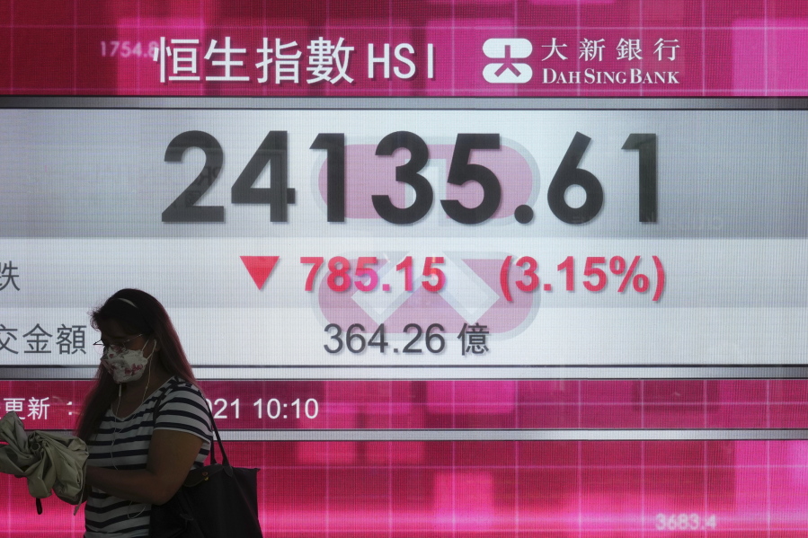 A woman walks past a bank's electronic board showing the Hong Kong share index at Hong Kong Stock Exchange in Hong Kong Monday, Sept. 20, 2021. Shares fell more than 3 percent in Hong Kong on Monday in holiday-thinned trading in Asia, with both Tokyo and Shanghai closed.