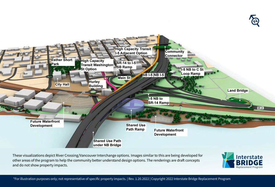 A conceptual design shows one way the Interstate 5 Bridge replacement could look passing through Vancouver's downtown area. This option shows two spans, while another shows a single stacked bridge. Both incorporate high-capacity transit and a shared-use path for pedestrians and bicycles.