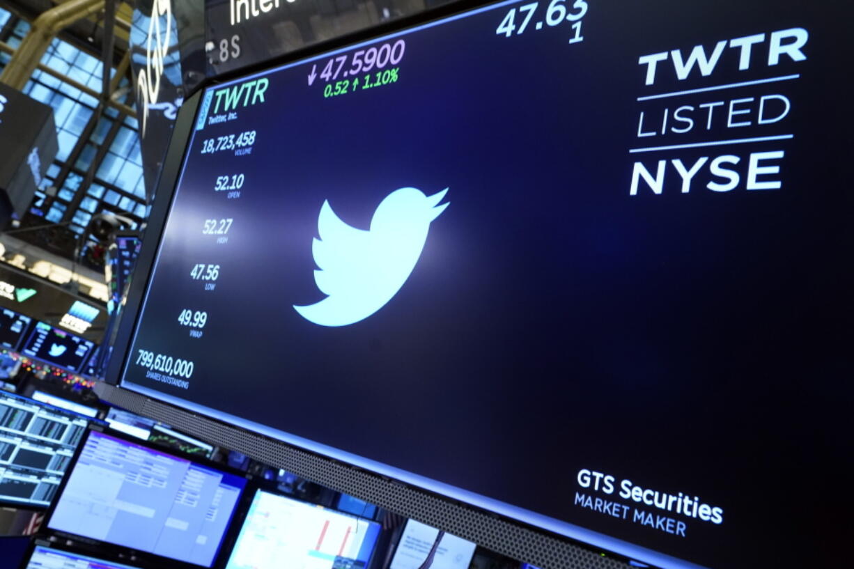 FILE - The logo for Twitter appears above a trading post on the floor of the New York Stock Exchange, Nov. 29, 2021. The House committee investigating the Capitol insurrection has issued subpoenas to Twitter, Meta, Reddit and YouTube, demanding documents after lawmakers said the companies' initial responses were inadequate.