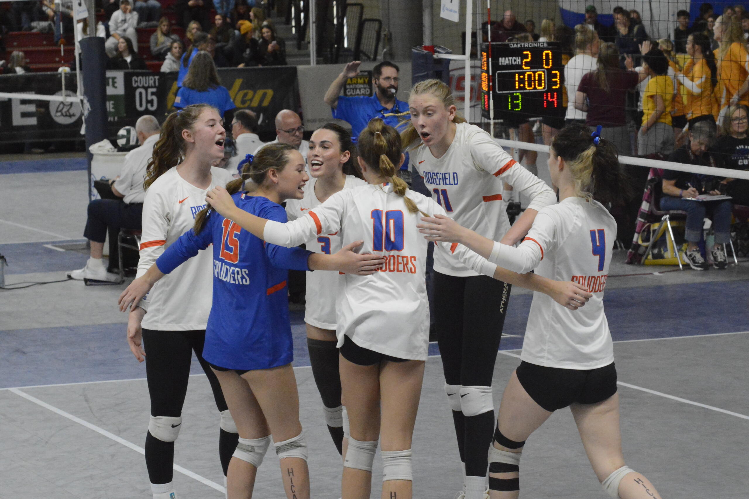 The Ridgefield volleyball team gathers after a point against Sedro-Woolley in a first-round match of the Class 2A state volleyball tournament on Friday, Nov. 18, 2022 in Yakima.
